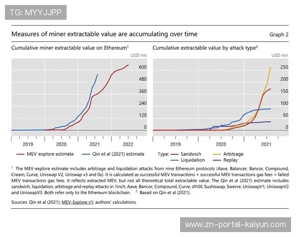 球队估值暴涨背后，地方媒体版权协议成收入分水岭